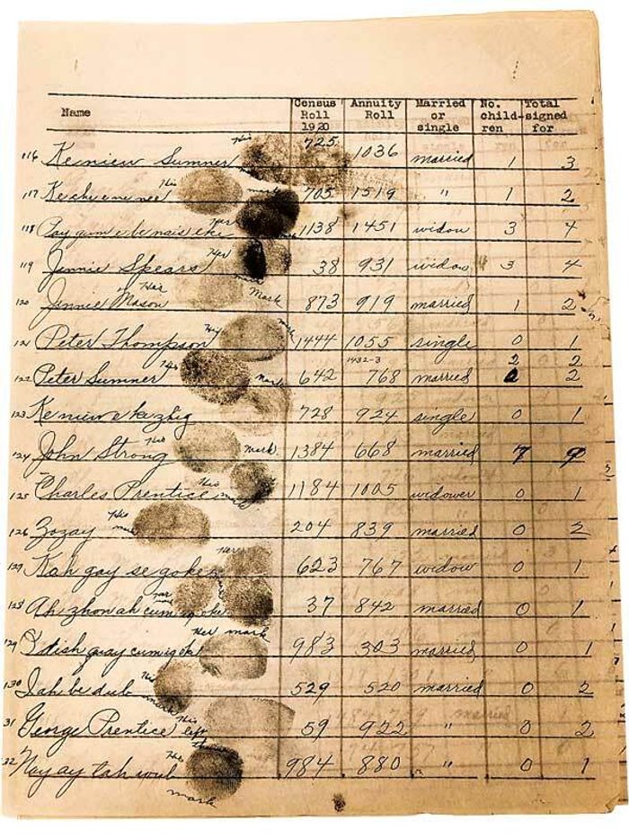 Thumbprints from Native parents were used to “sign over” Indian treaty and trust funds to Catholic mission schools throughout the 20th century.